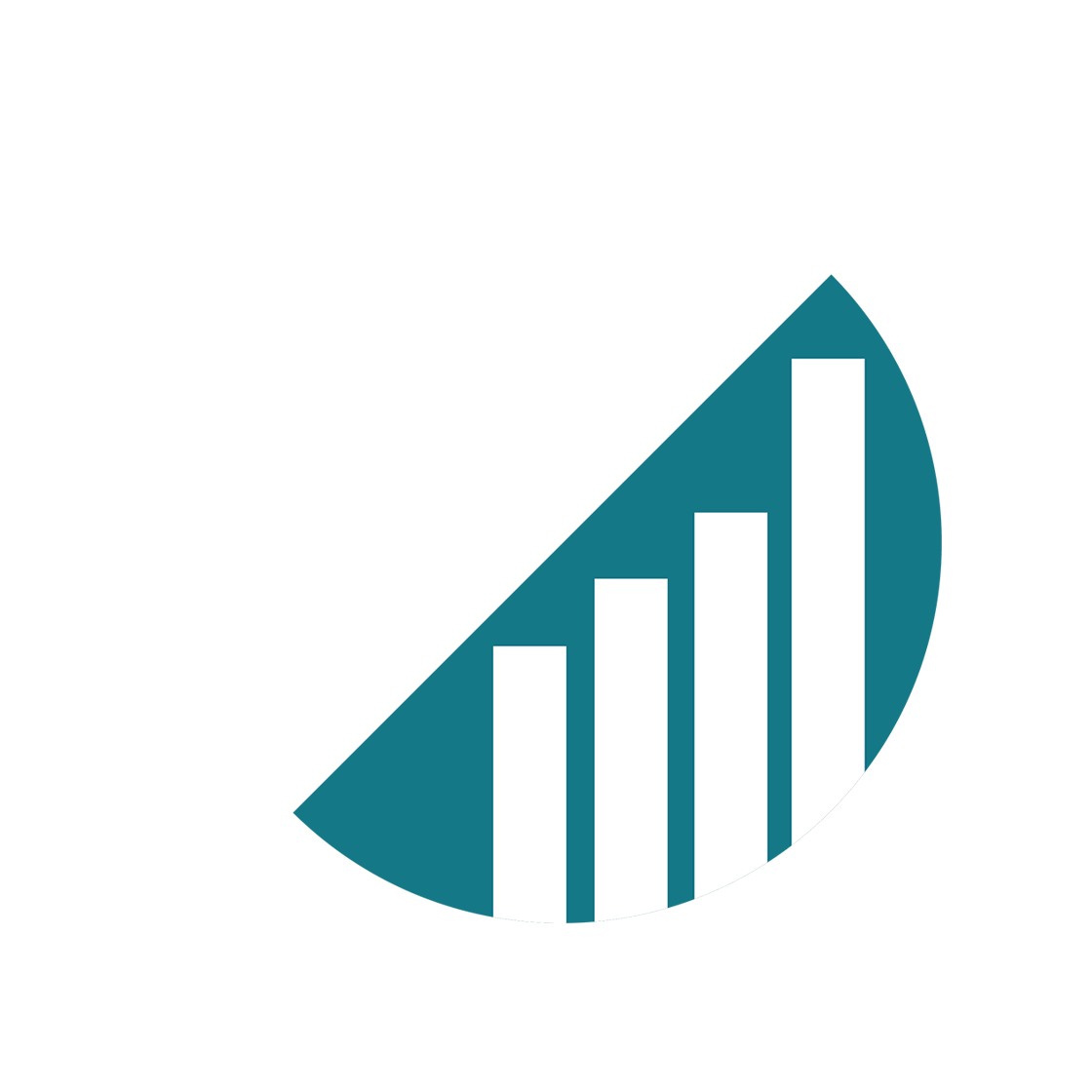 bar graph